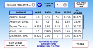 Gymnastics Meet Scoresのおすすめ画像2