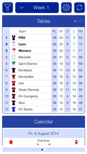 French Football League 1 2014-2015 - Mobile Match Centre(圖1)-速報App