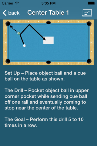 Billiard Drills screenshot 2