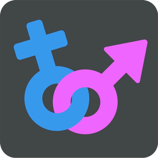 Cool Tools For Couples