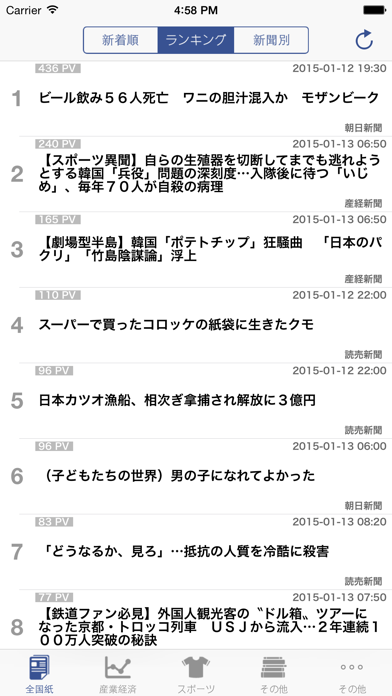 新聞コレクション（全国紙、スポーツ、産業経済、地方紙、社説）のおすすめ画像2