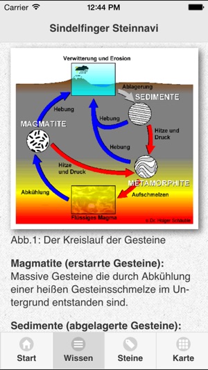 Steinnavi für Sindelfingen(圖2)-速報App