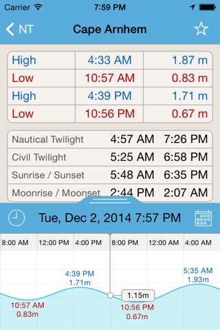 Tide Times NT Plus screenshot 3