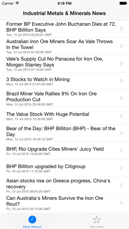 Industrial Metals & Minerals News
