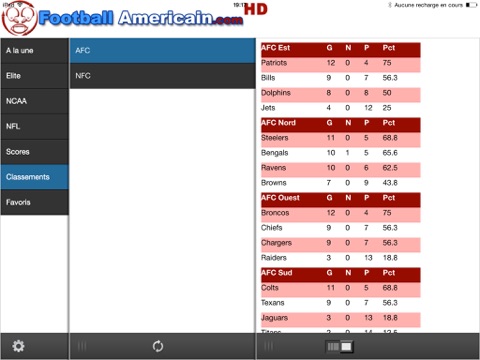 Football Américain HD screenshot 4