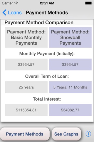 iCalc Loan - Loan Calculator with Interest, Payments and Snowball Payment Methods screenshot 4
