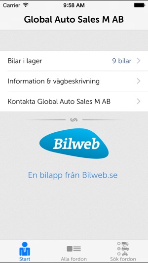 Global Auto Sales M AB(圖2)-速報App