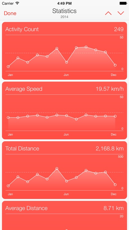 Bit of Exercise screenshot-3
