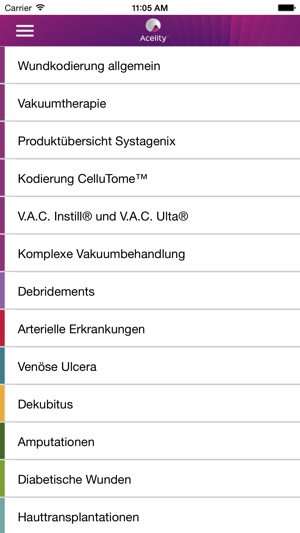 Kodierhilfe(圖3)-速報App