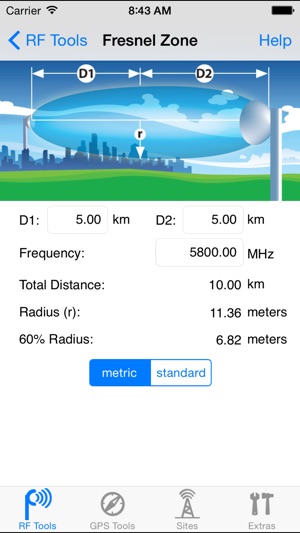 RF Toolbox(圖2)-速報App