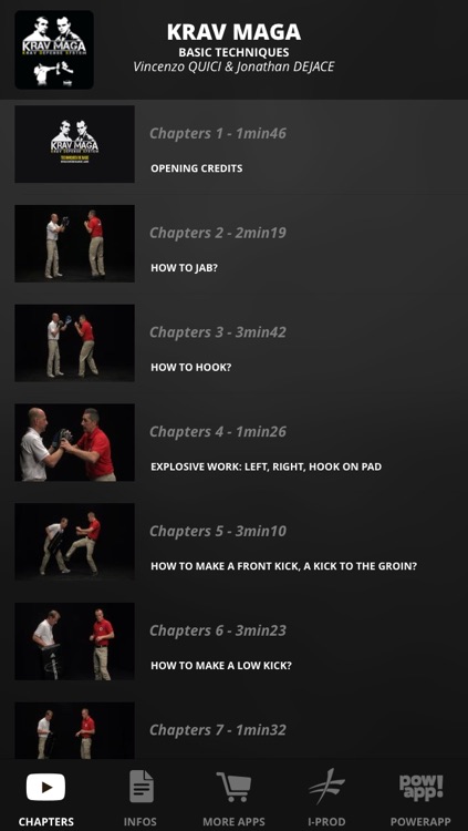 Krav Maga - Basic Techniques