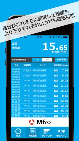 MFR 回線速度チェッカーのおすすめ画像5