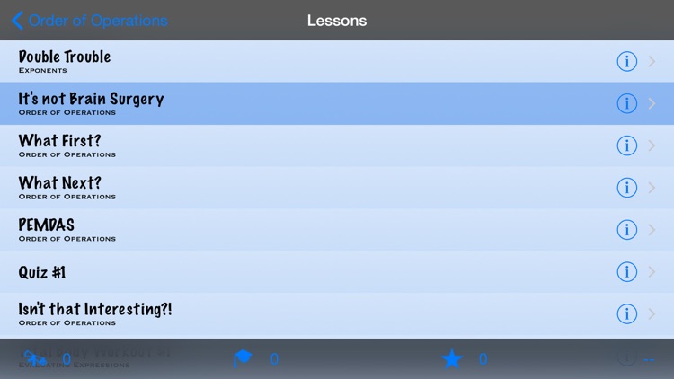 Algebra Explained c. 1 Order of Operations