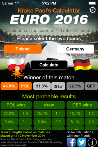 EURO 2016 Qualifiers - Probabilities and Betting Odds screenshot 3