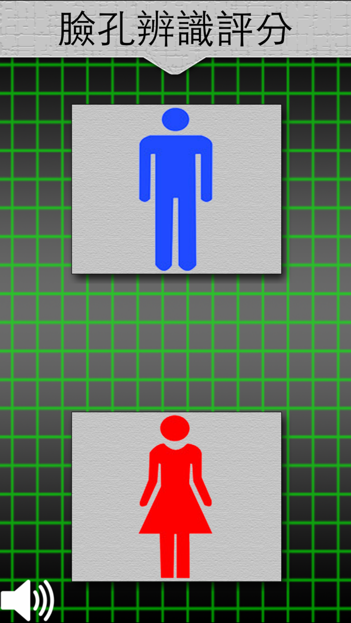 臉孔辨識評分