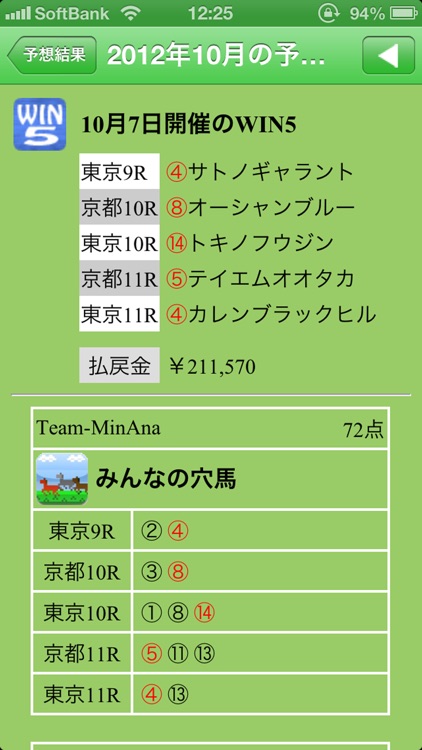 みんなの穴馬 screenshot-4