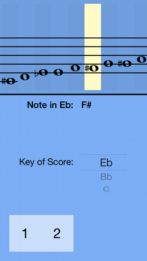 Alto Saxophone Fingering Guide(圖1)-速報App