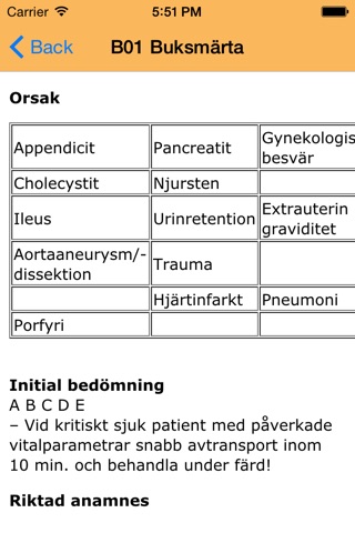 Ambulans Västernorrland screenshot 3