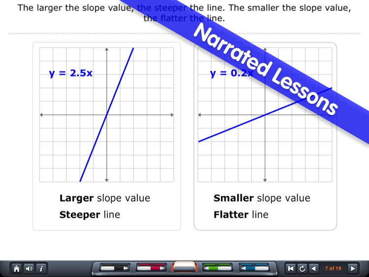 Graphing Linear Equations screenshot-0