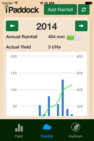 ipaddockYield screenshot 2