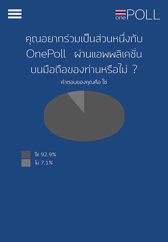 OnePoll Thailand screenshot 4