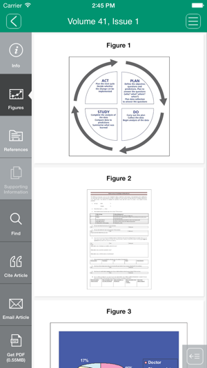 Journal of Renal Care