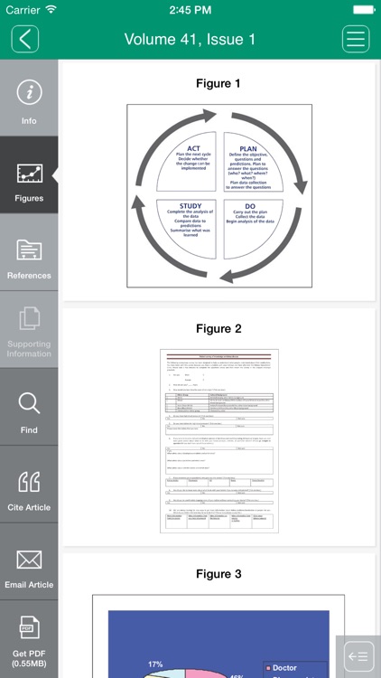 Journal of Renal Care