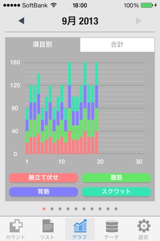 Count Log - 40 counters Lite screenshot 3