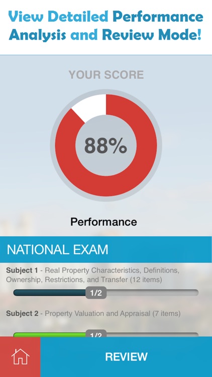 TX Real Estate Exam Prep