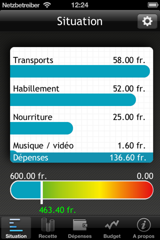 Alerte Budget screenshot 2