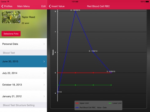 My Blood Test for iPad screenshot 4