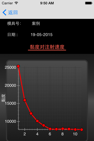 注塑成型-科学注塑 screenshot 4