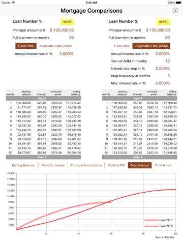 Quick Mortgage Comparisons screenshot 3