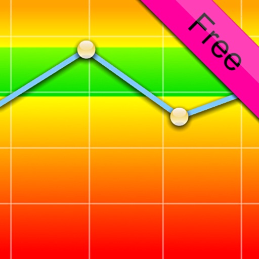 Weight Chart Free iOS App