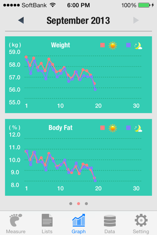 Walker - Pedometer screenshot 3