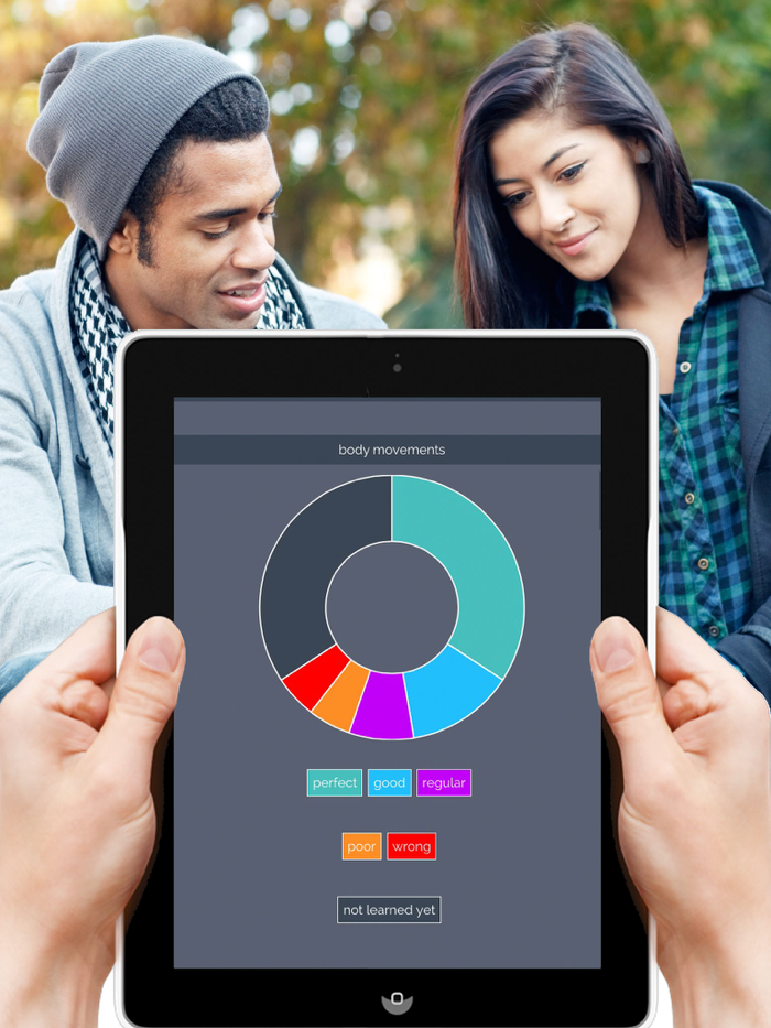 Learn Chinese and German Vocabulary - Free