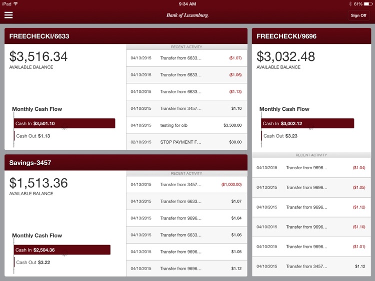 Bank of Luxemburg for iPad