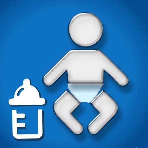 APGAR Test