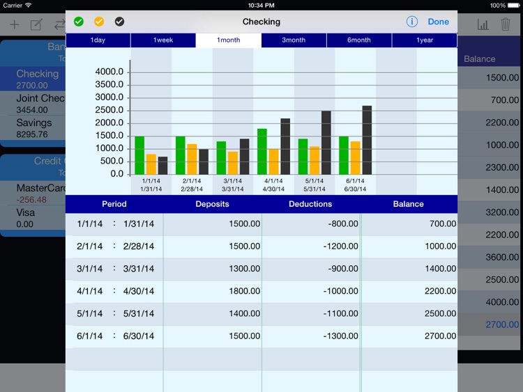 iCheckBalance for iPad: Checkbook & Bills Tracker