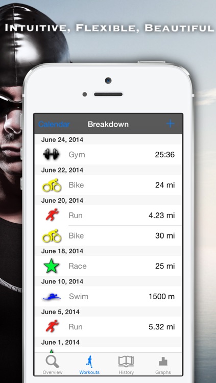 Tri Tracker Pro - Triathlon Log