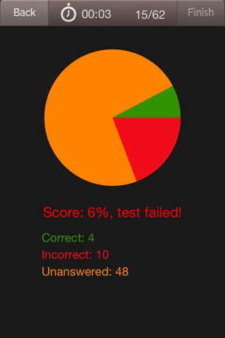 United Kingdom Traffic Signs Theory and Test screenshot 4