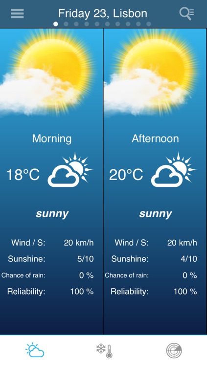 Weather for Portugal Pro