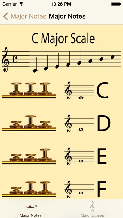 Beginner Trumpet Notes Chart