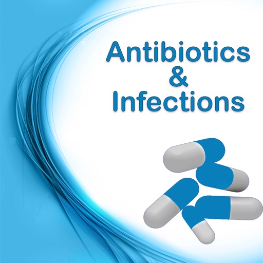 Antibiotics and Infections icon