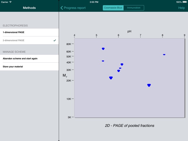 Protein Purification for iPad(圖5)-速報App