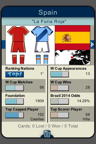 Top Cards - Soccer Cup '14 screenshot 3