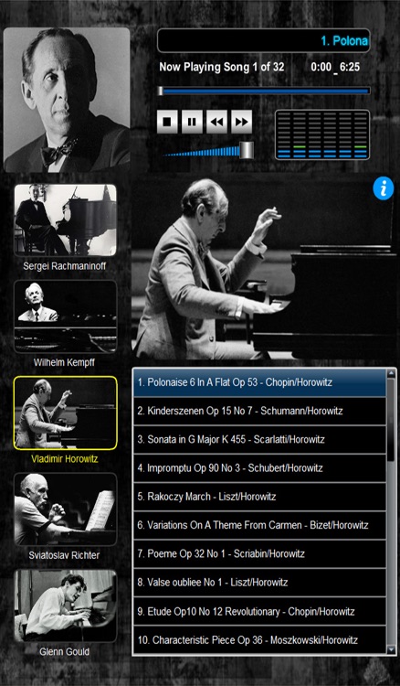 Piano Music: Greatest Classical Pianists of the 20th Century (130 Pieces from 5 Pianists)