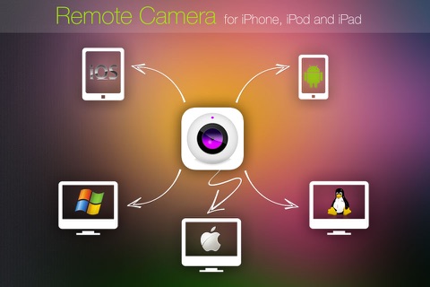 EasyCam - Remote Camera screenshot 3