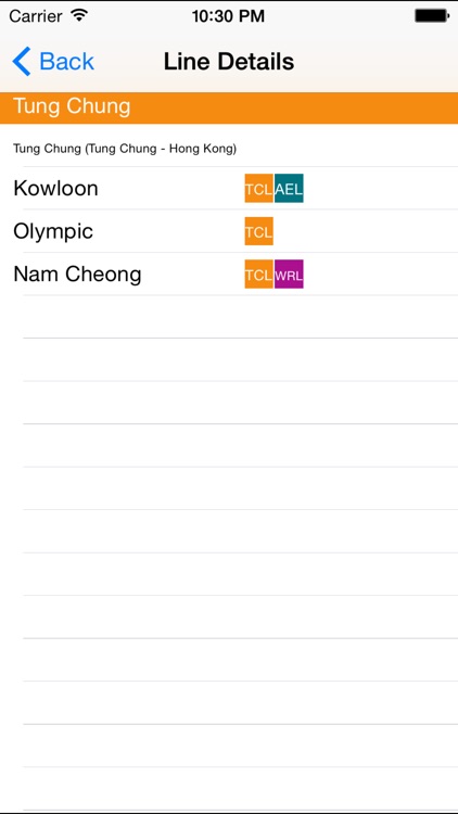 Hongkong Metro Route Planner
