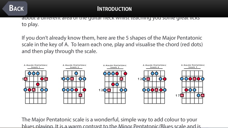 25 Major Pentatonic Licks with Joseph Alexander
